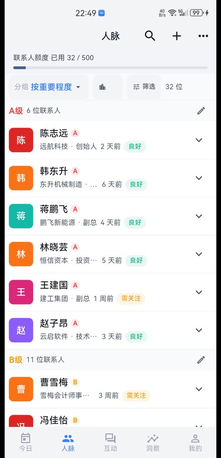 人脉列表：A-E 等级分组与健康度标签